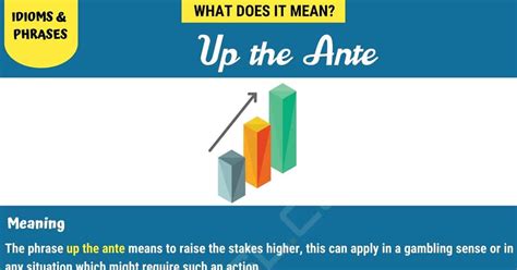 ante up urban dictionary|ANTE UP (SOMETHING) .